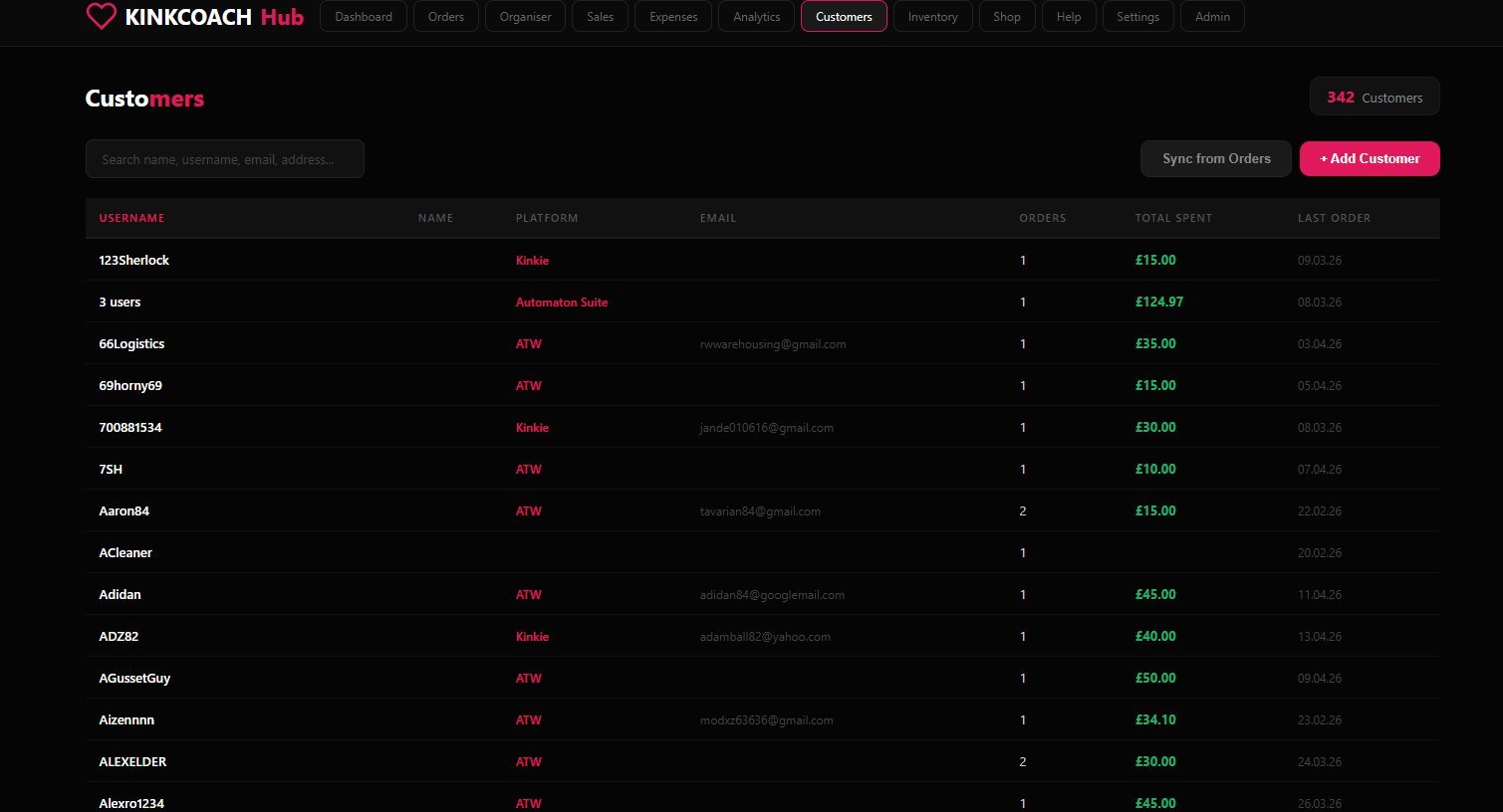 Customers directory with platform tags and total spent column